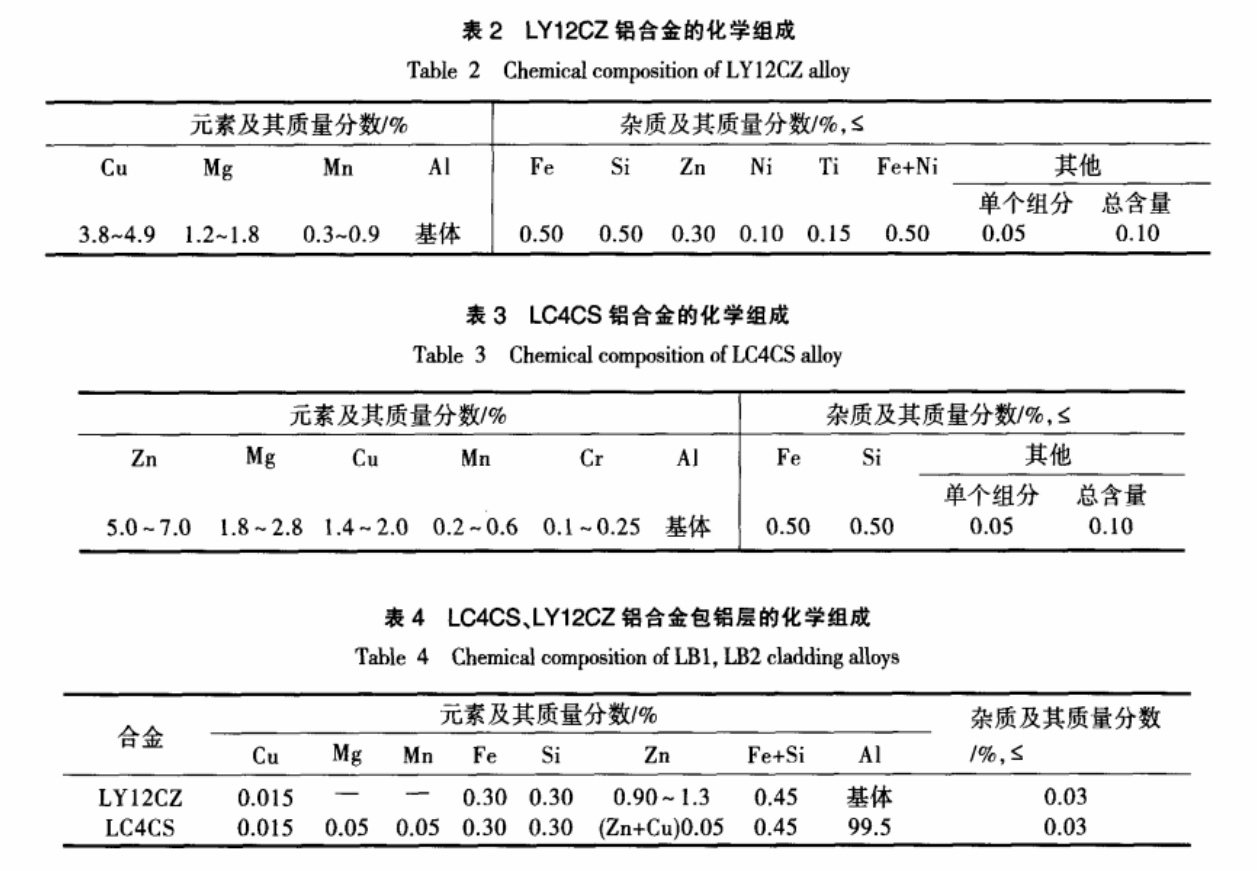 铝合金综合环境试验研究
