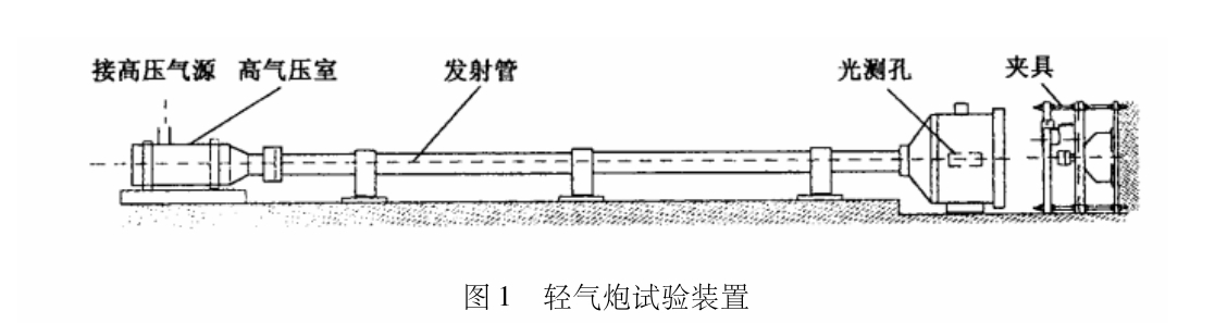 橡胶隔振器冲击刚度试验装置