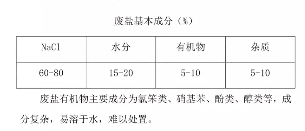 �Ƽ��Һ���λ����и����ߵ���������������