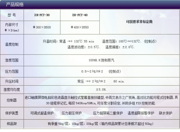 高温高压高湿老化测试仪选型表