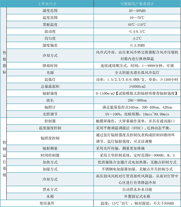 믵��ϻ��������ȴ���ɢ�ȣ�����